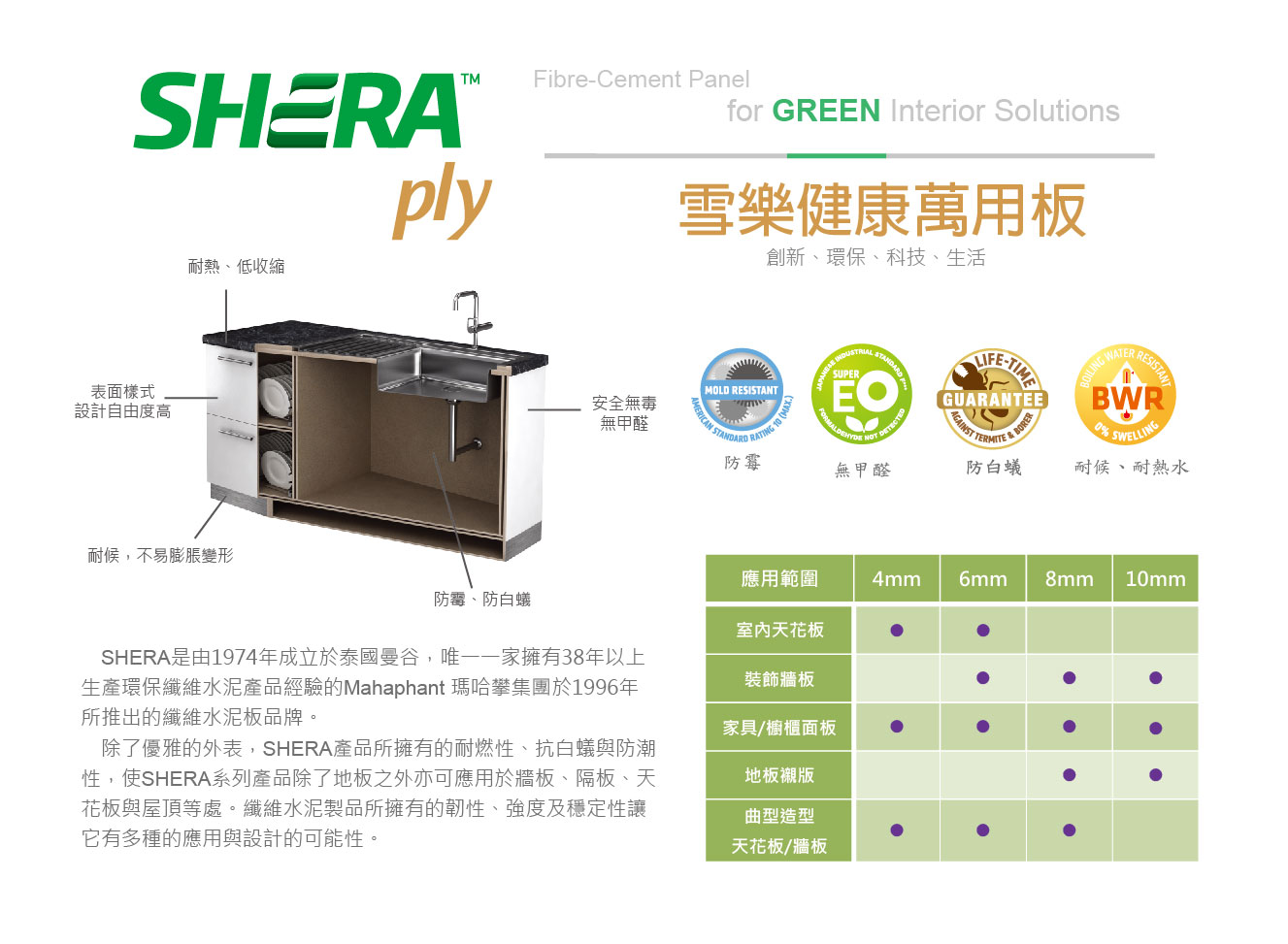 SHERA Ply 雪樂健康萬用板